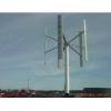 VAWT vertical axis wind turbines 